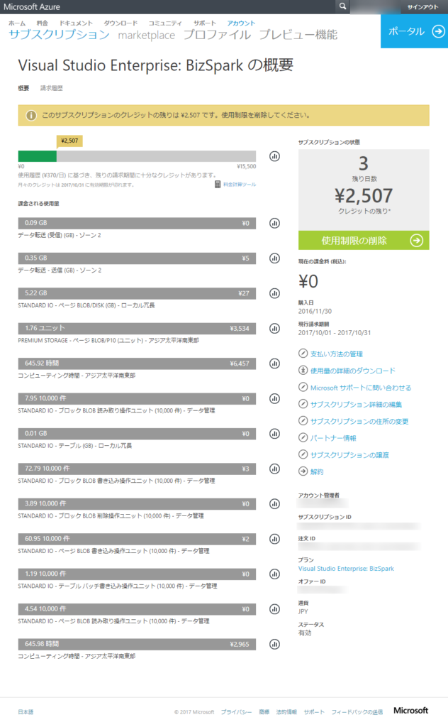 bizspark